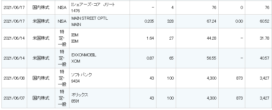 f:id:kuromoricarbon:20211208230913p:plain