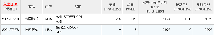 f:id:kuromoricarbon:20211208231347p:plain