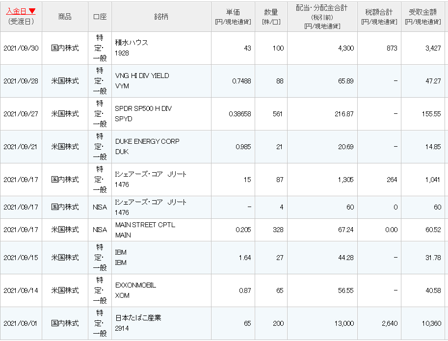 f:id:kuromoricarbon:20211208231756p:plain