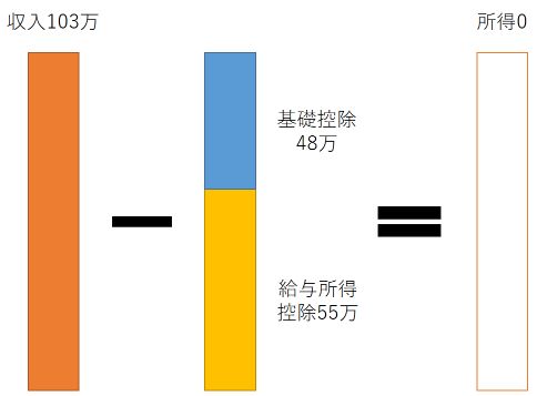 f:id:kuromura760:20200930001332j:plain