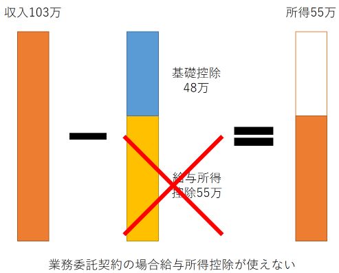 f:id:kuromura760:20200930001836j:plain