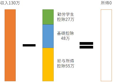 f:id:kuromura760:20200930105203j:plain