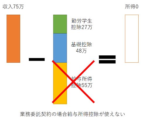 f:id:kuromura760:20200930105224j:plain