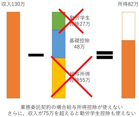 f:id:kuromura760:20200930105234j:plain