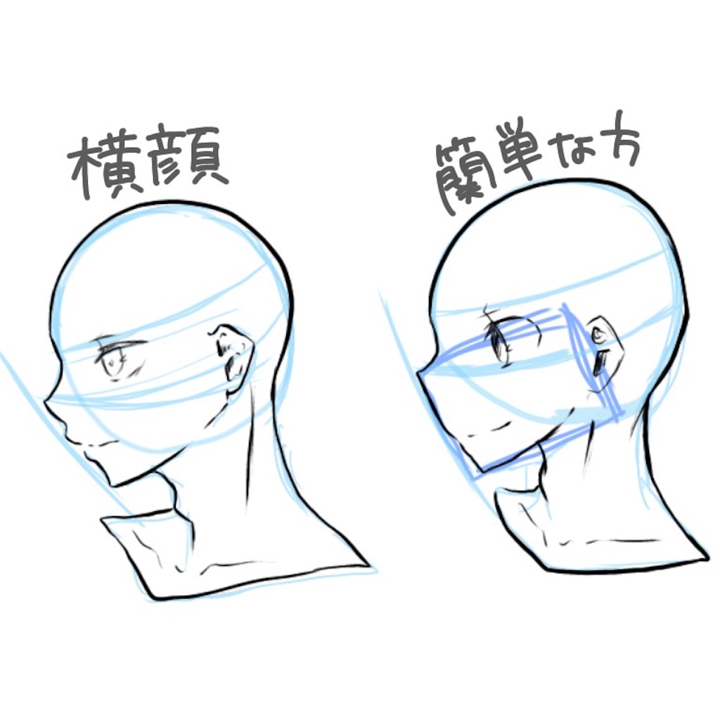 顔の アタリ の描き方 イラストが上手くなりたい 女子 高生必見 授業中の片手間を使って27日以内でプロ並みに上手く Tiktokやtwitterでバズる方法