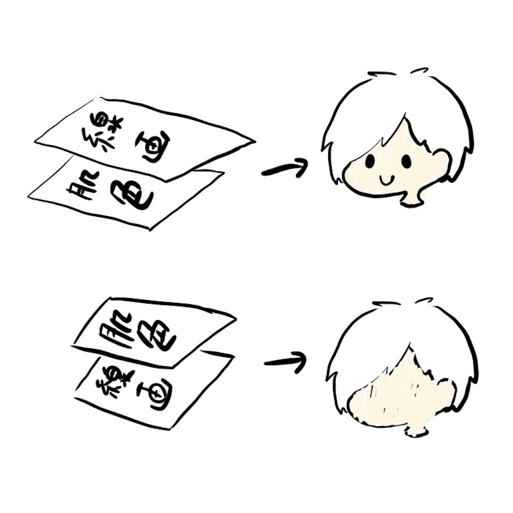 f:id:kuron0608:20191225133003j:image