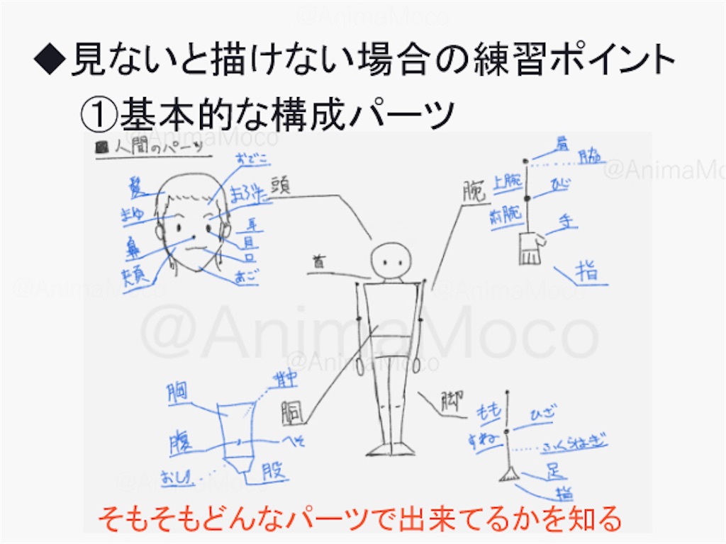 f:id:kuron0608:20191226135729j:image