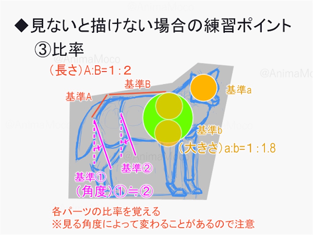 f:id:kuron0608:20191226140300j:image