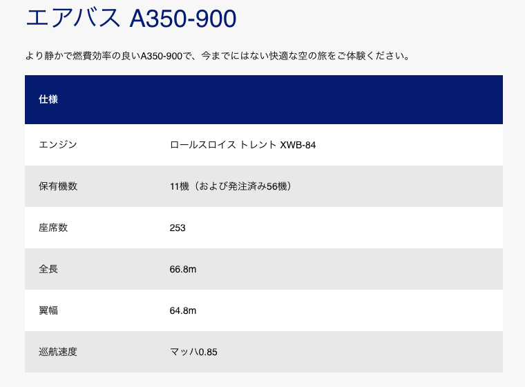 f:id:kuroneko_aviation:20171219211830p:plain