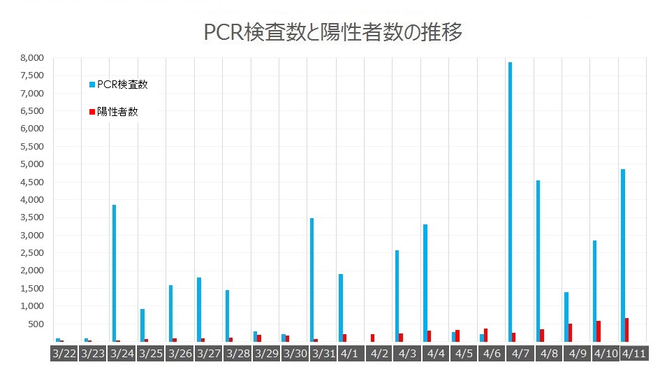 f:id:kuronekoh:20200412183123j:plain