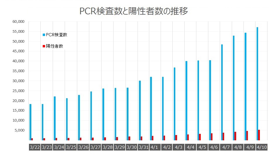 f:id:kuronekoh:20200414180445j:plain