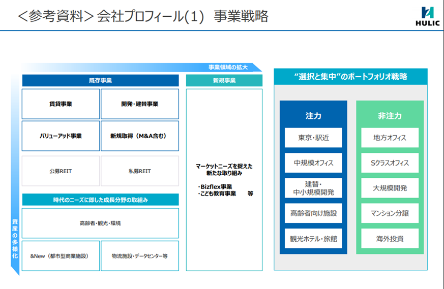 f:id:kuronekokusuke:20220226100546p:plain