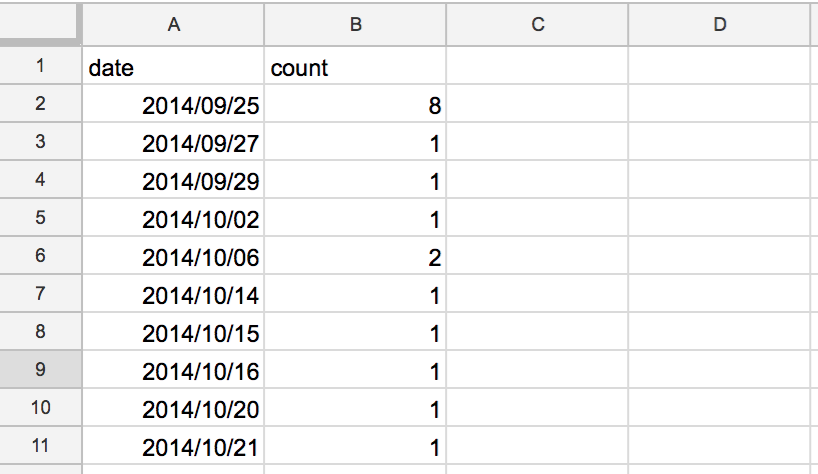 f:id:kuronekopunk:20180408143340p:plain f:id:kuronekopunk:20180408143340p:plain