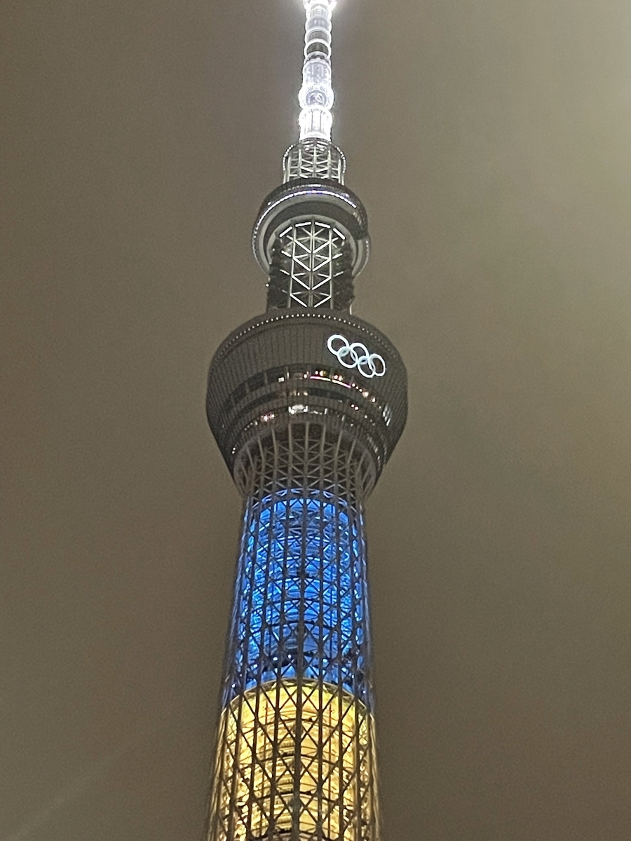 f:id:kurono24:20210725232821j:plain