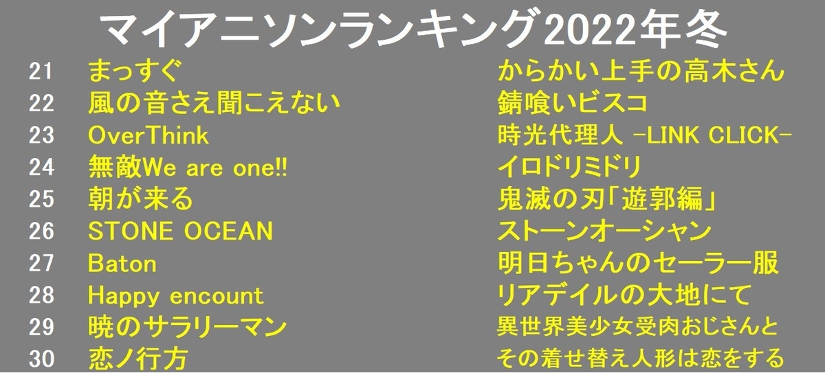f:id:kurooolongtheorigin:20220313181937j:plain