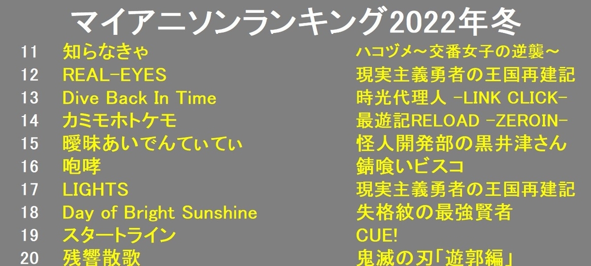 f:id:kurooolongtheorigin:20220313182005j:plain