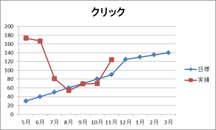 f:id:kuroroman:20161208111936p:plain