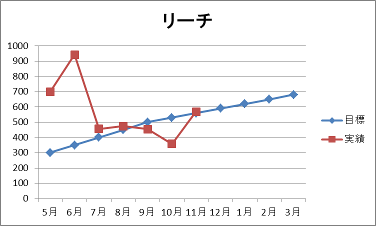 f:id:kuroroman:20161208111941p:plain