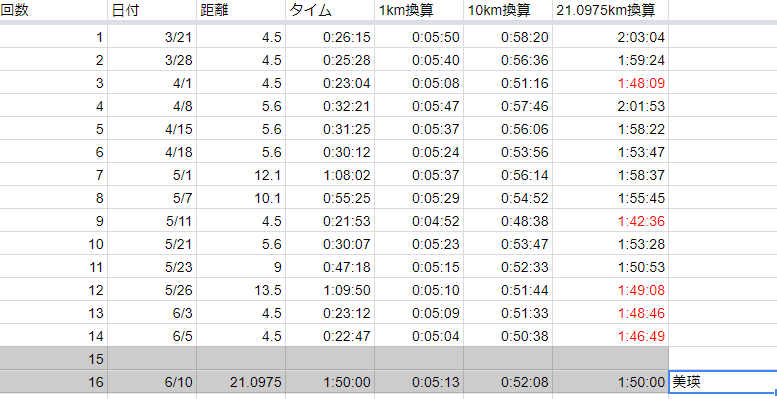 f:id:kuroroman:20180607143016p:plain