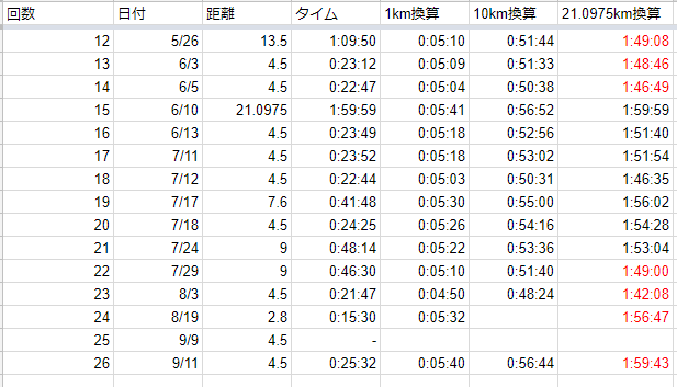 f:id:kuroroman:20181024095444p:plain