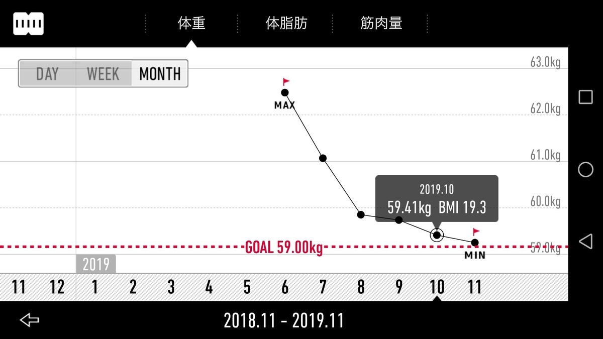 f:id:kuroroman:20191120224155j:plain