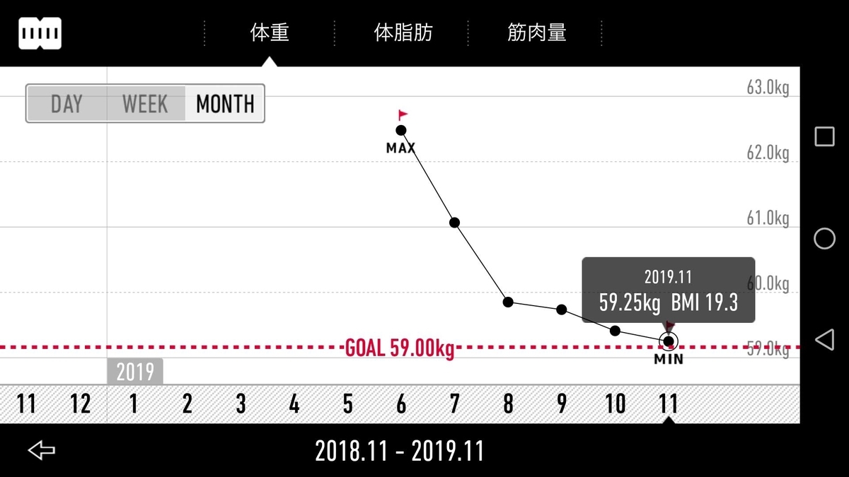 f:id:kuroroman:20191120224227j:plain