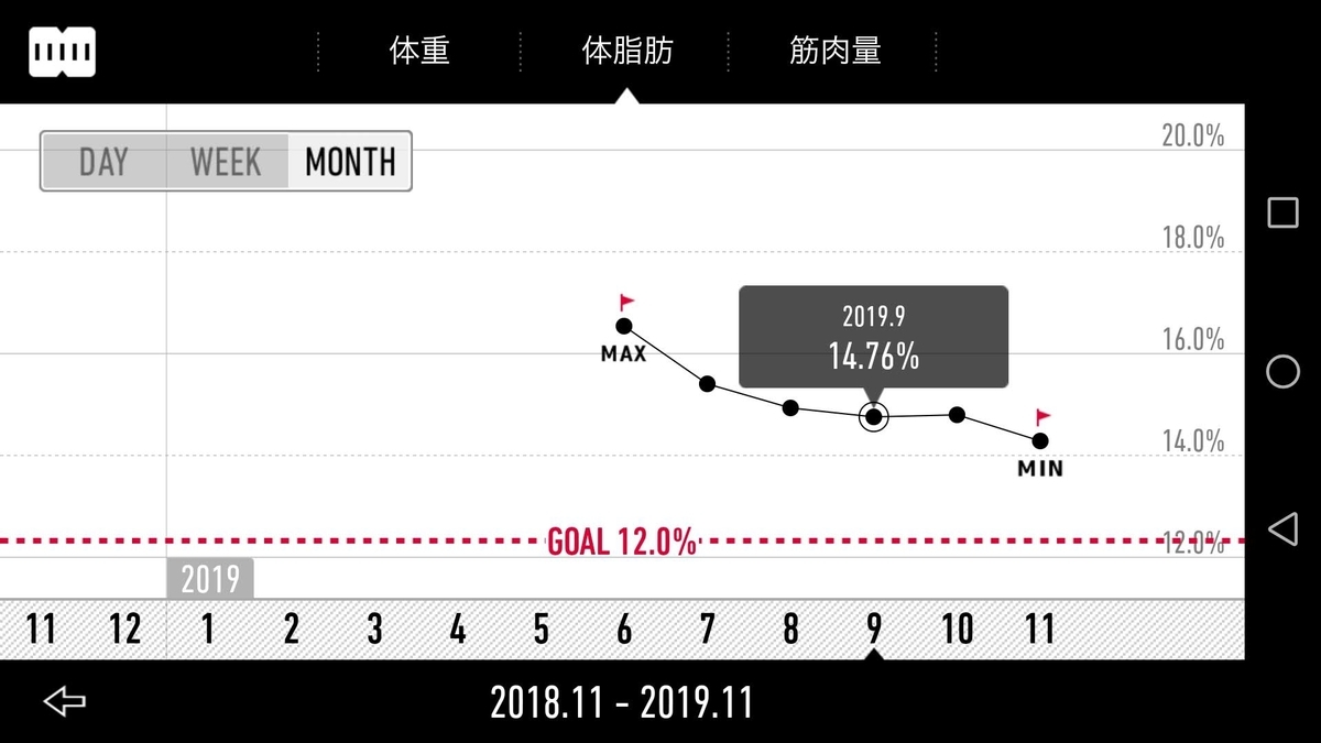 f:id:kuroroman:20191120224704j:plain