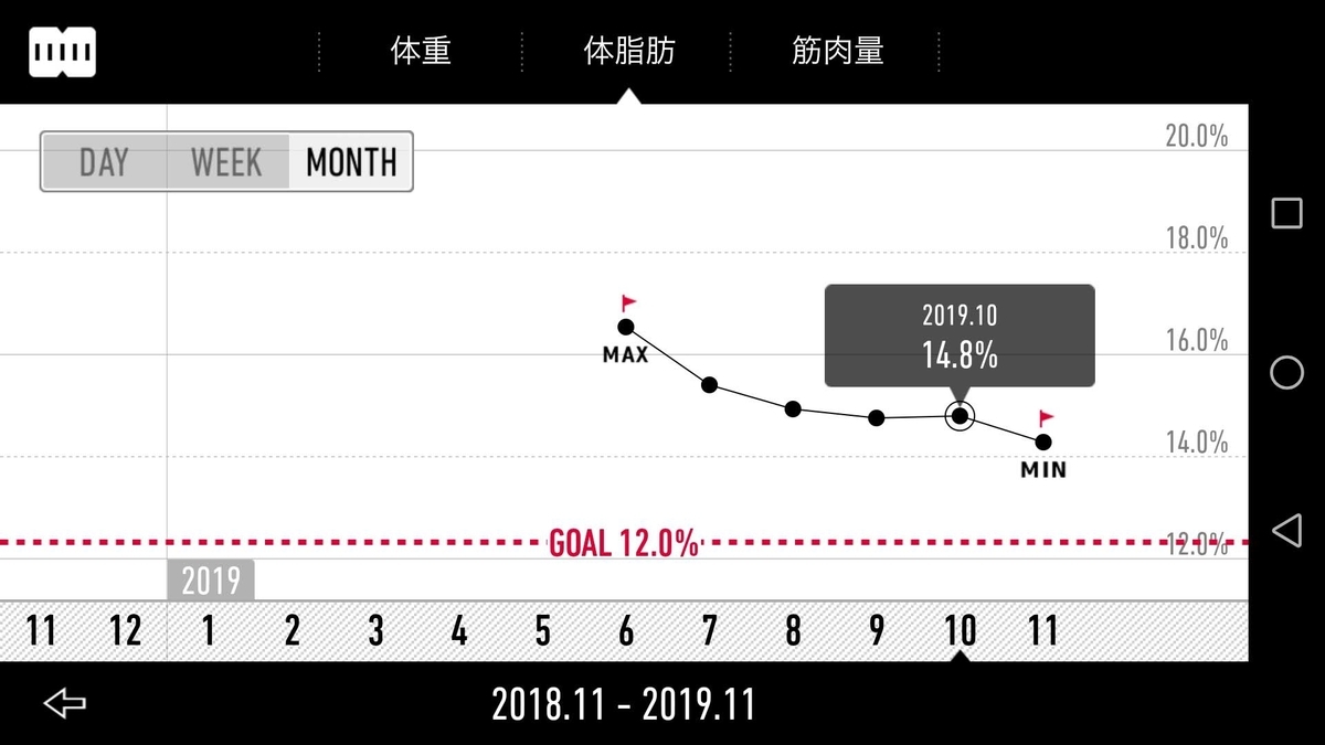 f:id:kuroroman:20191120224824j:plain