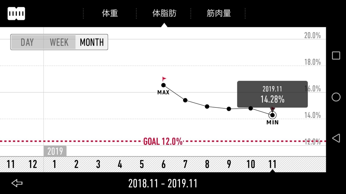 f:id:kuroroman:20191120224928j:plain