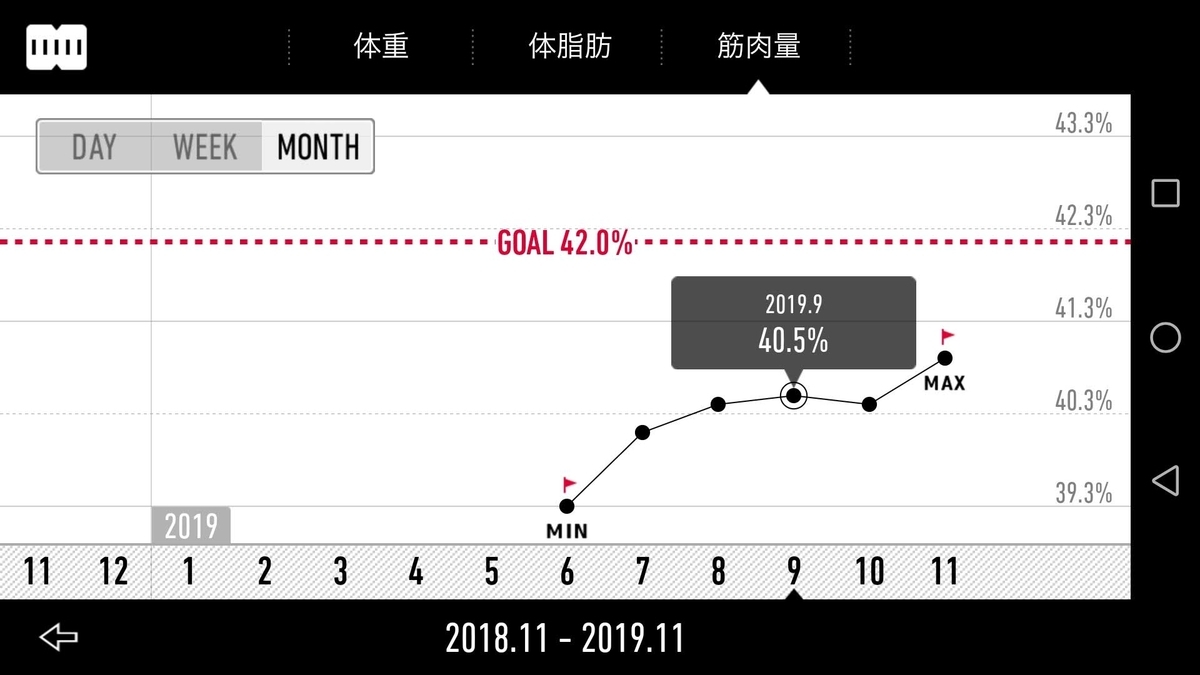 f:id:kuroroman:20191120225607j:plain