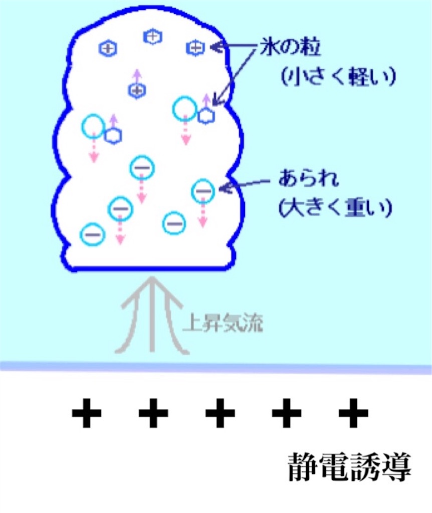 f:id:kuroshimotsuki6624:20170813234414j:image f:id:kuroshimotsuki6624:20170813234414j:image
