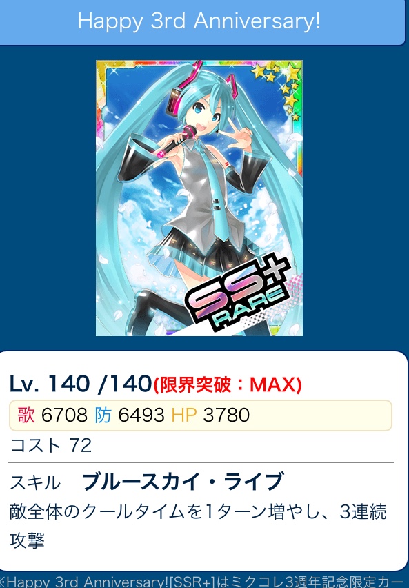 ミクコレ ミクフェス開催 祝3周年 ミクみく日記 Fromおしいれ