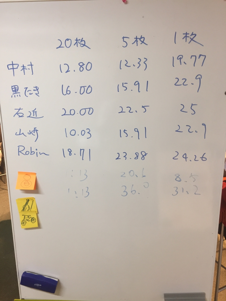 f:id:kurotaky:20161015105337j:plain