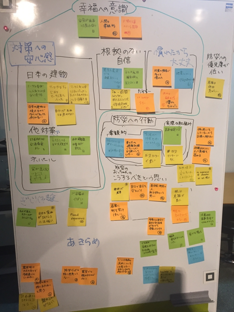 f:id:kurotaky:20161015171346j:plain