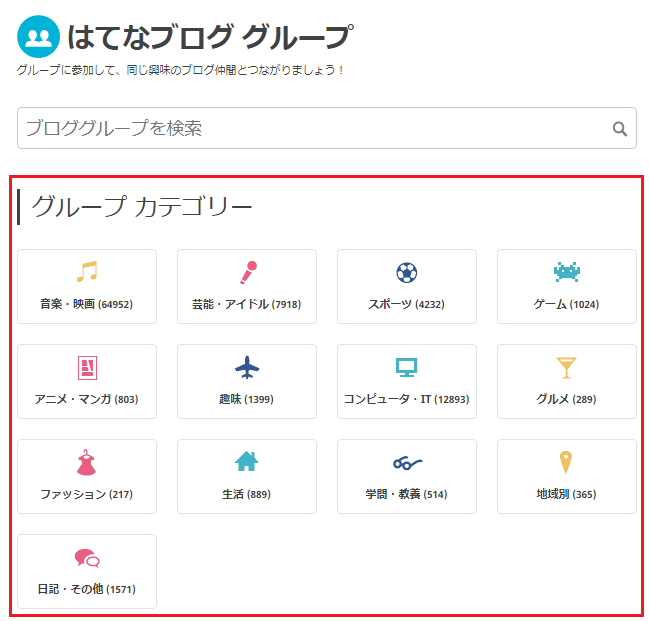 はてなのサービス一覧