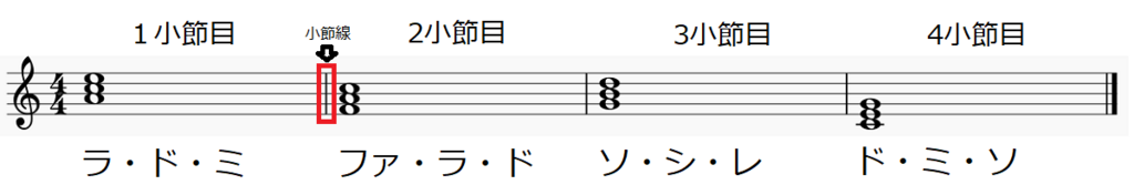 f:id:kurotorin:20180509220153p:plain