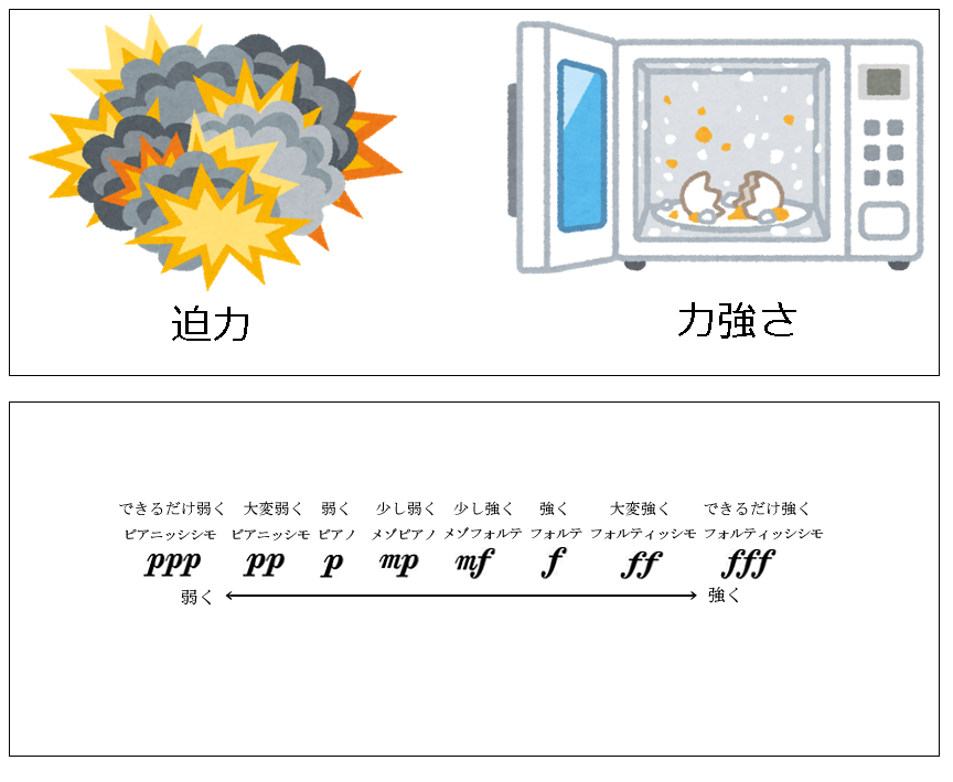 f:id:kurotorin:20180527232703p:plain