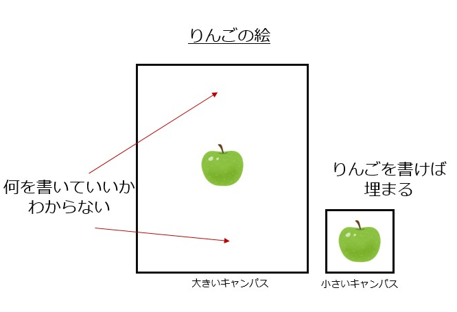 f:id:kurotorin:20180806012758p:plain