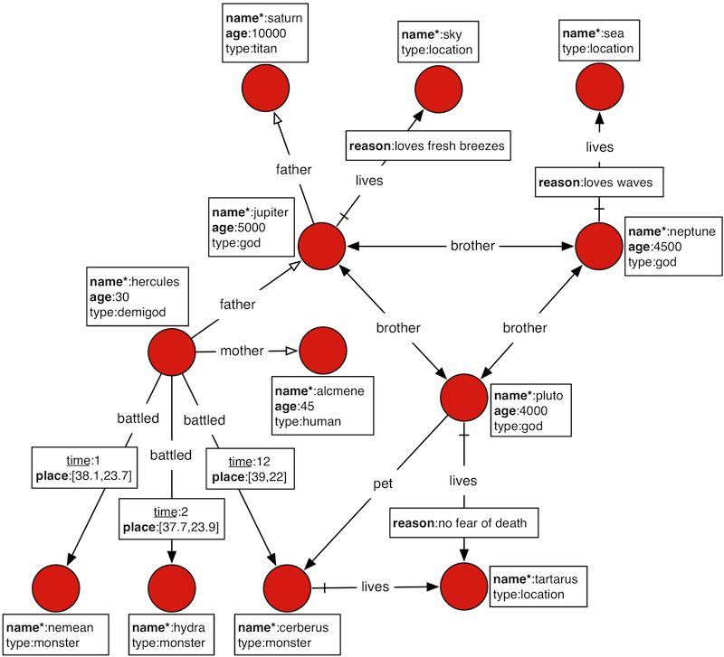 f:id:kurotyann:20210622142719p:plain