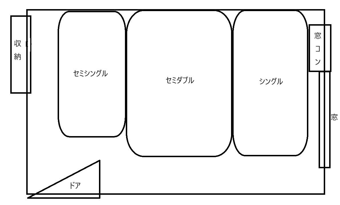 簡単な図面
