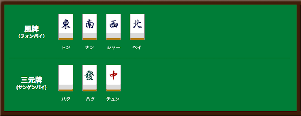 f:id:kurouto173:20200723204218p:image f:id:kurouto173:20200723204218p:image