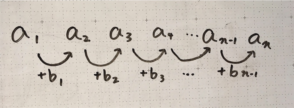 f:id:kurouto173:20200727170845j:image f:id:kurouto173:20200727170845j:image