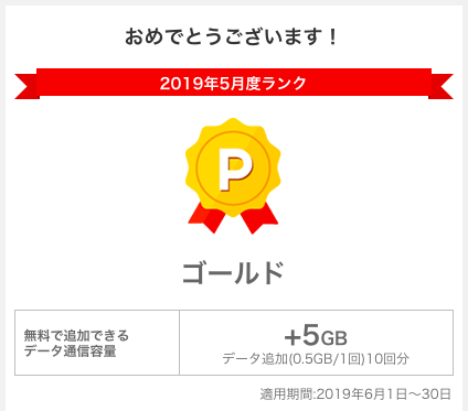 f:id:kuroyagi573:20190601214636p:plain f:id:kuroyagi573:20190601214636p:plain