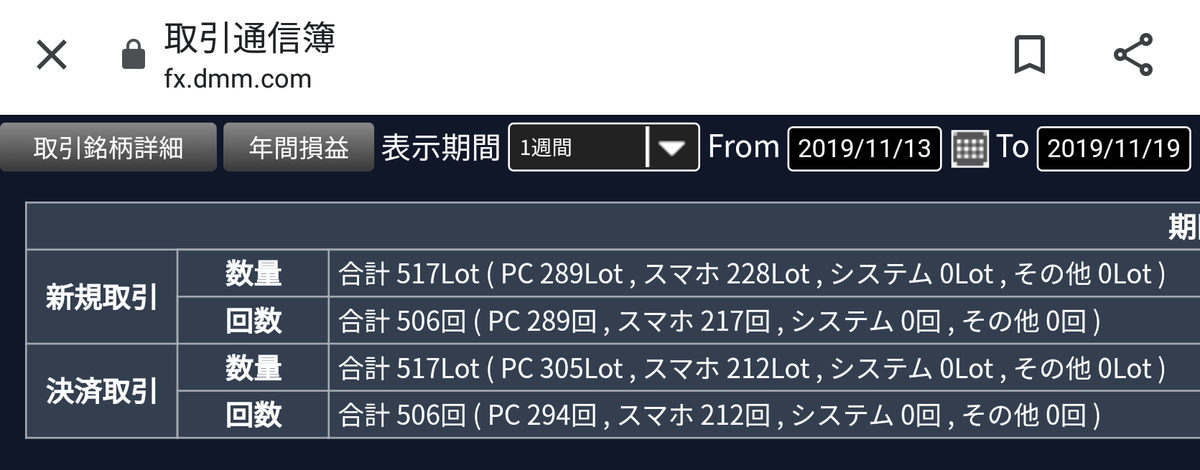 f:id:kurozaemon:20191120152924p:plain