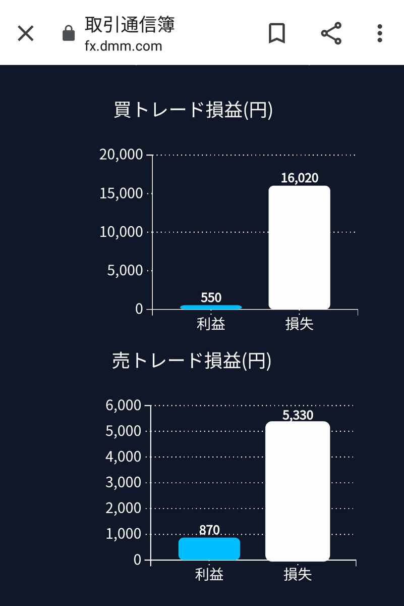 f:id:kurozaemon:20191120152943p:plain