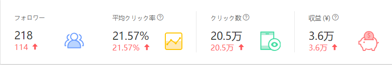 f:id:kurozucat:20190505162928p:plain