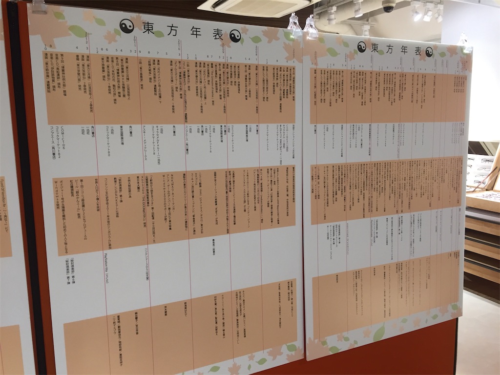 f:id:kurukurupin:20181015225508j:image f:id:kurukurupin:20181015225508j:image