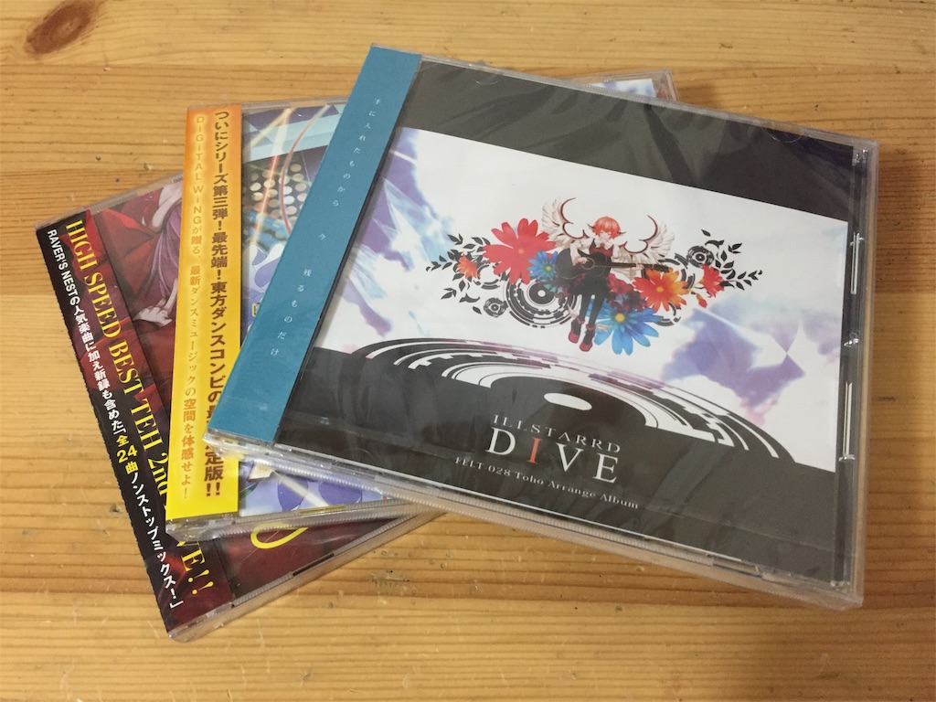 f:id:kurukurupin:20190521185000j:image