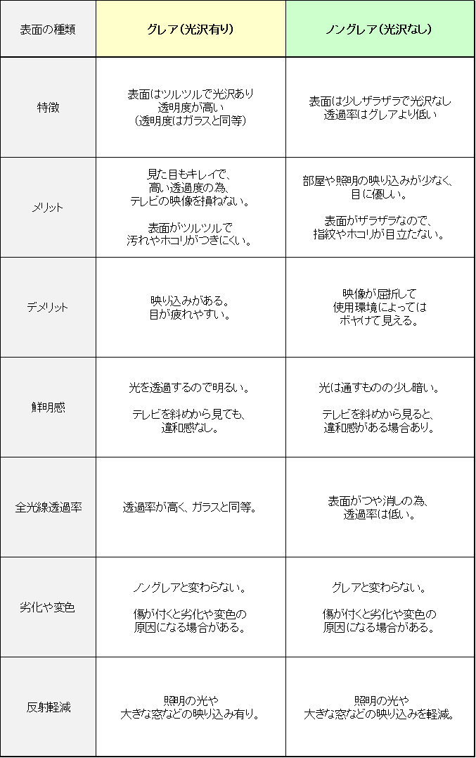 f:id:kurumaebi-papa:20190725213602p:plain