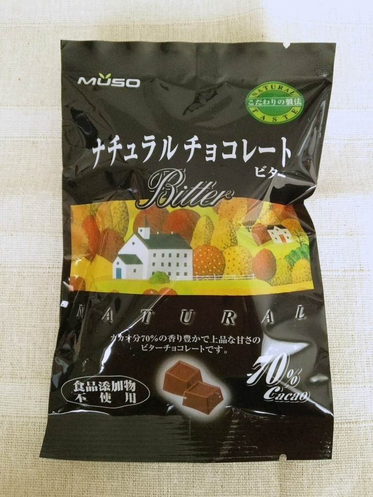 f:id:kurumitoatom:20180313222328j:plain